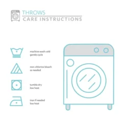 Lush Decor Rowley Birds Throw Blue -Beautiful House GUEST 83d0f592 2b9e 419f 9bce 30504e9a00f4